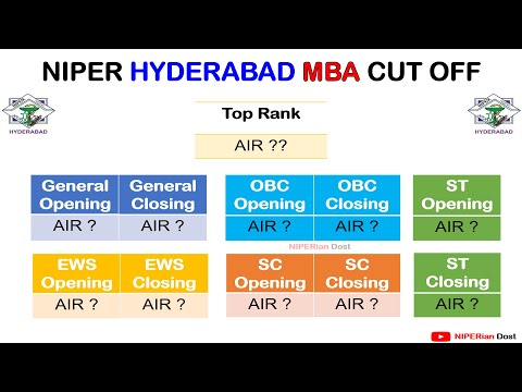 MBA CUT OFF I NIPER HYDERABAD I RANK-WISE CUT-OFF IN NIPER I NIPER-JEE CUT-OFF I NIPER 2024