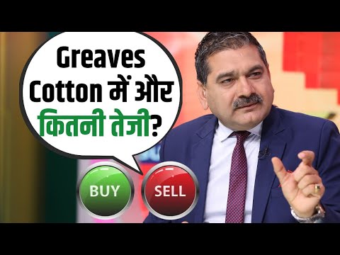 Greaves Cotton Shows Unbelievable Growth in Tough Market Conditions! | Stock in action