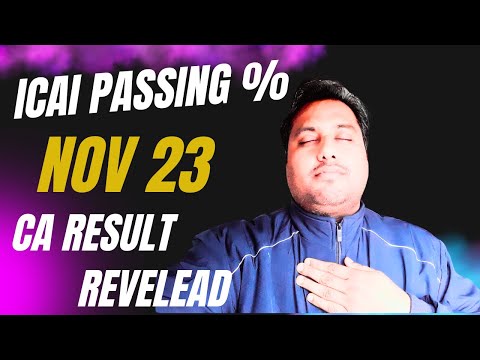 |ICAI Passing % Nov 23 CA Result Revealed For CA Inter & Final|