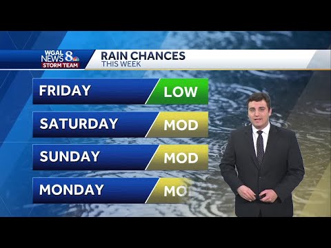 Quiet Friday with multiple rounds of rain & mild temps to end 2024 in south-central PA