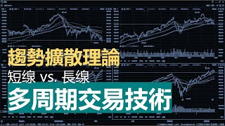 多週期交易技術