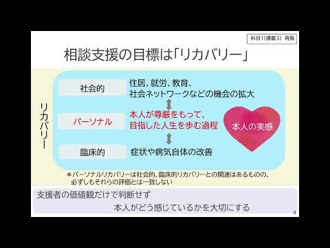 科目６　講義7－2　ピアサポーター等との協働