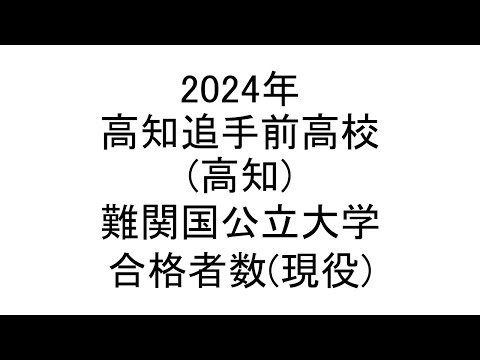 高知追手前高校(高知) 2024年難関国公立大学合格者数(現役)