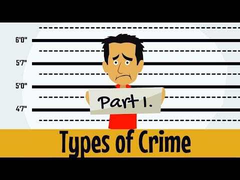 Types Of Crime Part I