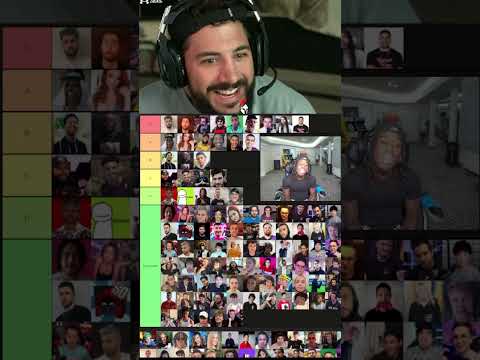 KAI CENAT RANKS NICKMERCS IN STREAMER TIER LIST 👀