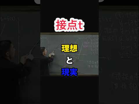 【接点t】理想と現実　#shorts #short #数学