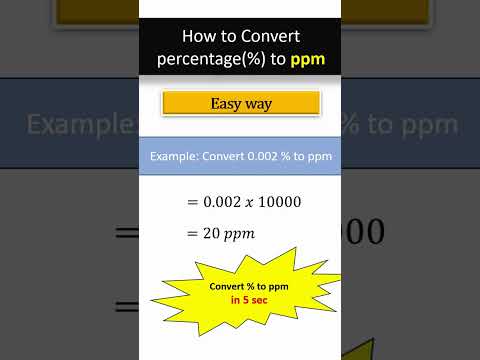 Percentage % to ppm  #ppm solution preparation, #% to ppm shortcut