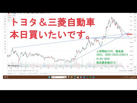 トヨタ自動車株と三菱自動車株の日足チャートが買い場を意識させる状況です。私はそろそろ目をつぶって買って良い状況じゃないかと思っています。