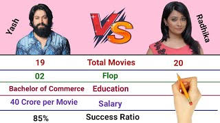 Yash vs Radhika Pandit Comparison 2022 - Biography