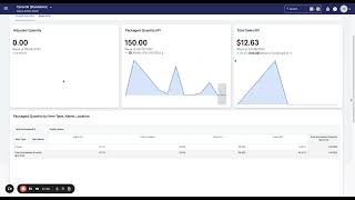 Building Custom Dashboards (Liveboards)