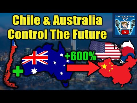 How Australia and Chile Are Secretly Trying To Control The World And Take Down China