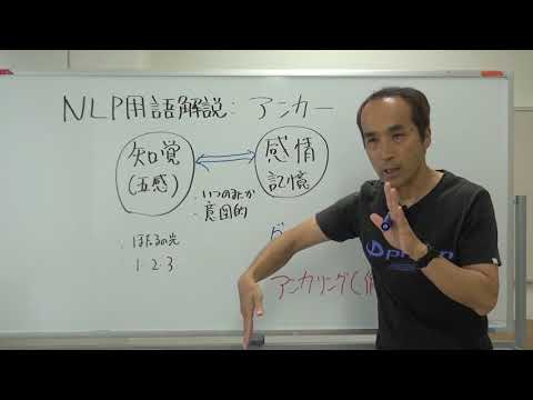 アンカーについて　ＮＬＰ用語解説㉓