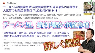 【なんちゃって焼肉屋の急増】ラーメン屋、焼肉屋倒産急増。理由を詳しく解説。