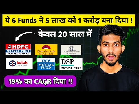 How 6 Large Cap Funds Can Make You a CROREPATI in Only 20 Years 🤑| Best Large Cap Mutual Funds 2024