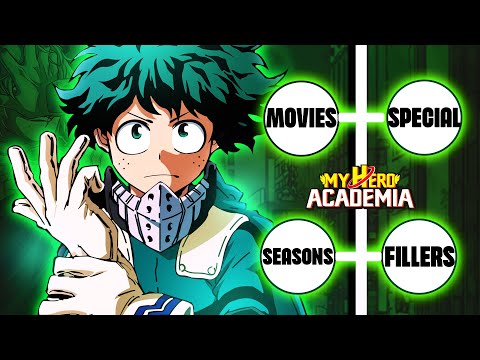 How To Watch My Hero Academia In The Right Order