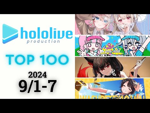 【2024/9/1-7】ホロライブ 歌ってみた&オリジナルソング 週間再生数ランキング TOP 100 + 新曲