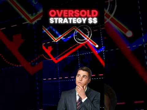 Oversold Trading Strategy Edge (Backtested)