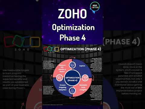 ZOHO Implementation | Phase 4 - Optimization | Introduction {short}