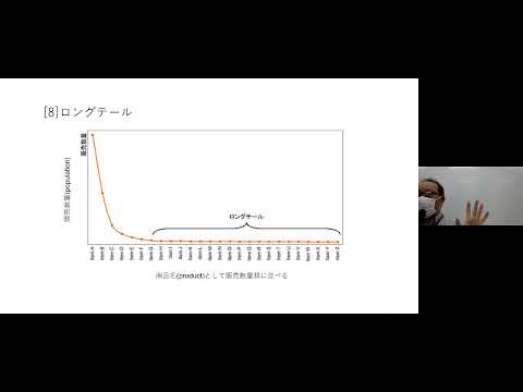 情報デザイン１　3回目