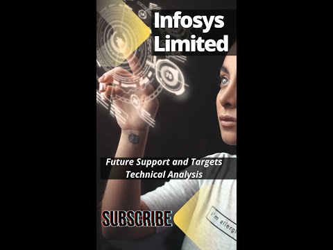 Infosys Share Target & Support, Infosys chart latest updates #infosys #short #Syeds-stockmarket