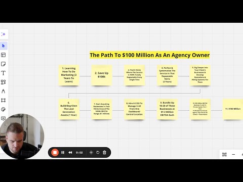 How To Make $100 Mil As An Agency Owner