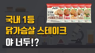 야 나두!! 맛있닭 닭가슴살 스테이크 영양성분 검사