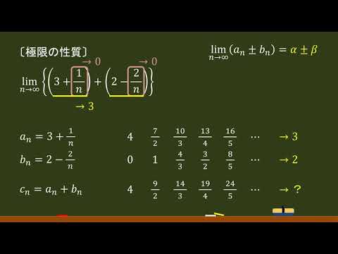 〔数列の極限〕極限の性質（公式）－オンライン無料塾「ターンナップ」－