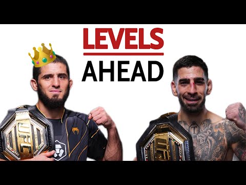 Makhachev vs Topuria Won't Be Close (Prediction & Breakdown)