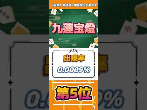 【麻雀】　全役満・難易度ランキング#short