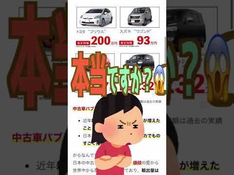 中古車の価格が5倍?！＃Shorts