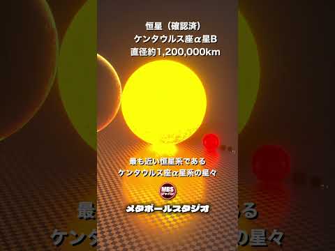 お隣さんのケンタウルス座アルファ星の星々