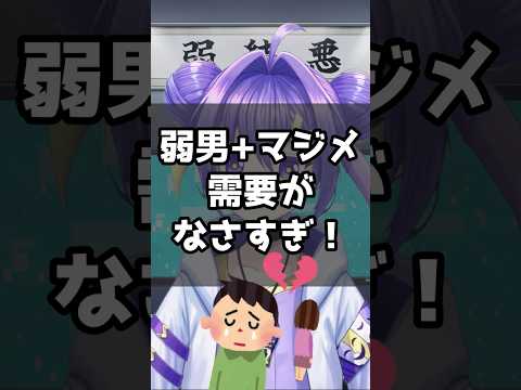 弱者男性＋真面目 需要がなさ過ぎぃ😭