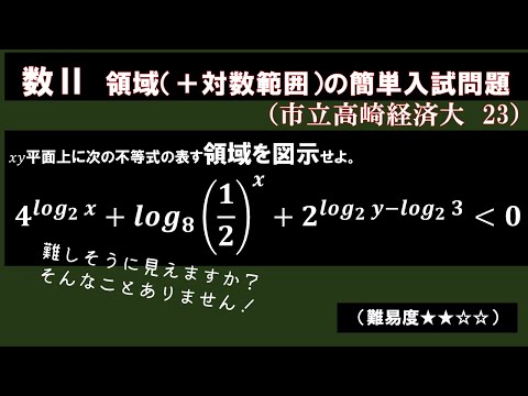 難しくない！【数学Ⅱ対数＆領域】高崎経済大入試問題