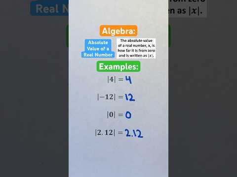 Algebra: Absolute Value of a Real Number #Shorts #algebra #absolutevalue #math