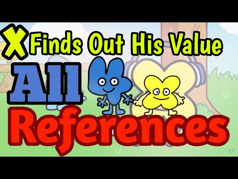 Every time XFOHV is referenced in BFDI! (X finds out his value)