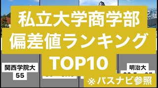 私立大学商学部偏差値ランキングTOP10 ※パスナビ参照