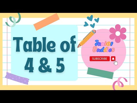 Multiplication Table of 4 and 5 | Tables | 4 Ka Tables | Times Table Chart | 5 ka table