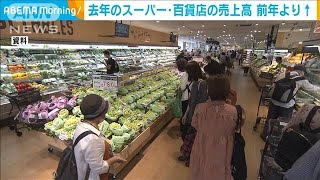 スーパー・百貨店の売上高増加　巣ごもり需要で食料品など好調(2022年1月26日)