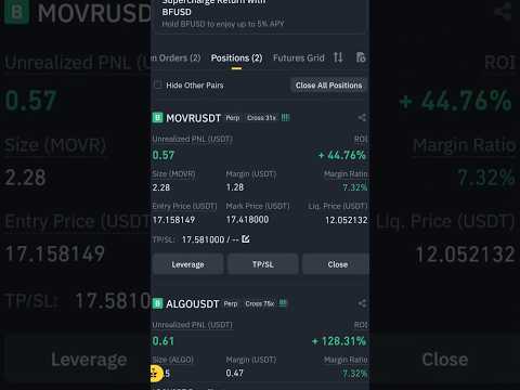 30 Days Challenge #Day 02  #trading #liveanalysis #livestreams #profit #stockmarket #livevideo