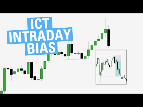 Intraday Bias Simplified - ICT Concepts