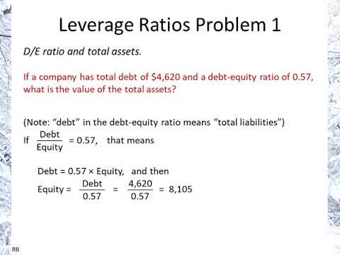 Leverage Ratios Problem 1: Calculate Total Assets