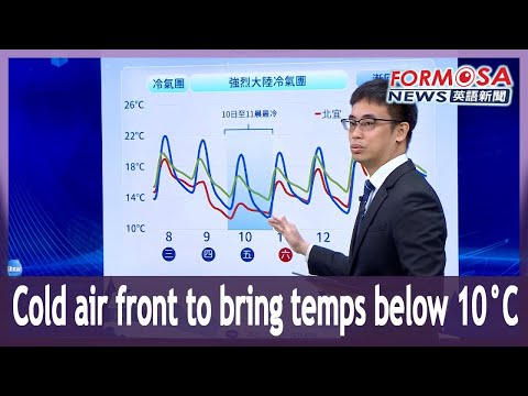 Cold air front to bring temps below 10°C｜Taiwan News