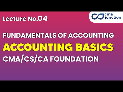 Bank Reconciliation Statement | Accounting Basics | Fundamentals of Accounting |