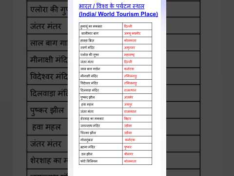 पर्यटन स्थल और उनका स्थान ( शहर) || #gk #gkquestion #gkquiz #gstricks