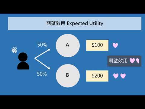 冒險或穩定，你選哪個？Risk Preference【經濟學學什麼】