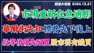 20241221【華爾街先知: 標普恐修正-10% 先下後上?  股市你要有錢買，投等債優先配置? 】| 錢進大趨勢 | 陳智霖分析師(超直白會長) #PCE #眾達-KY #全新