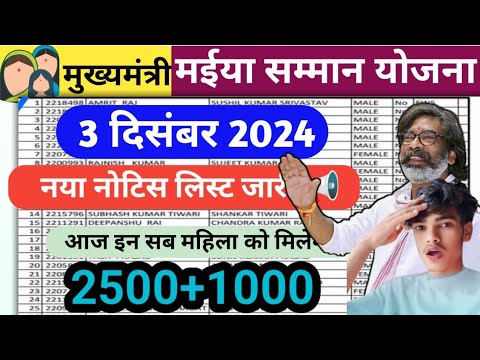 03 दिसंबर 2500+1000 मिलना शुरू| एक साथ मिलेगा | Maiya Samman Yojana ka Paisa kab aaega |Maiya Yojana