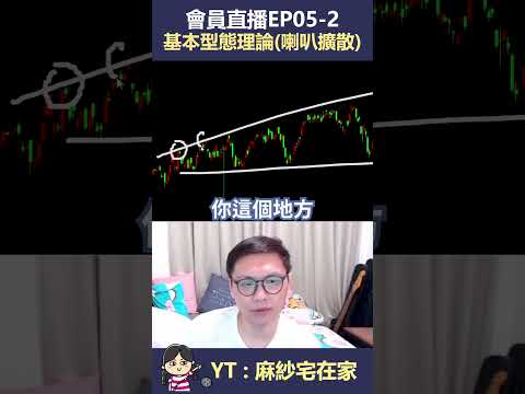 會員直播EP05-2 基本型態理論 #期貨 #投資 #台股