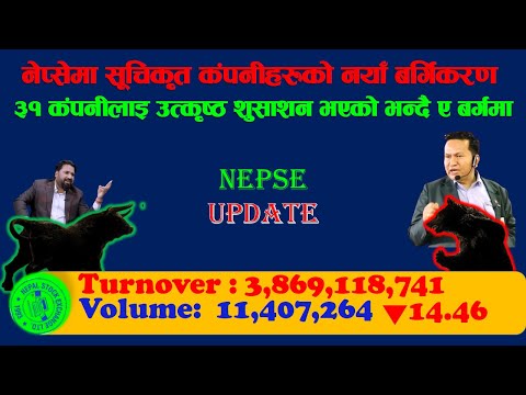 #Nepse मा बढोत्तरी १ दिन पनि टिकेन । दोहोरो अंकको गिरावट ? #fincotech #subas_bhattarai