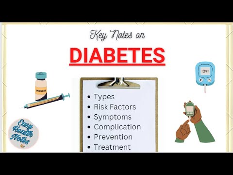 Notes on Diabetes।।  Definition, Type, symptoms, complication, prevention & control